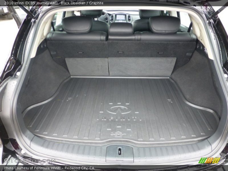Black Obsidian / Graphite 2010 Infiniti EX 35 Journey AWD