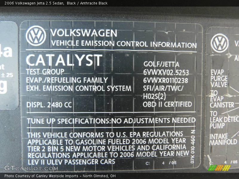 Black / Anthracite Black 2006 Volkswagen Jetta 2.5 Sedan