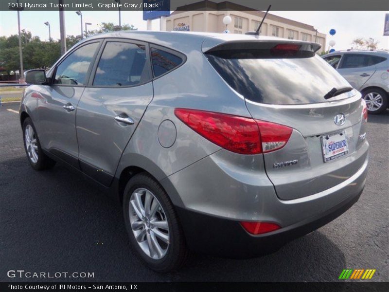 Graphite Gray / Black 2013 Hyundai Tucson Limited