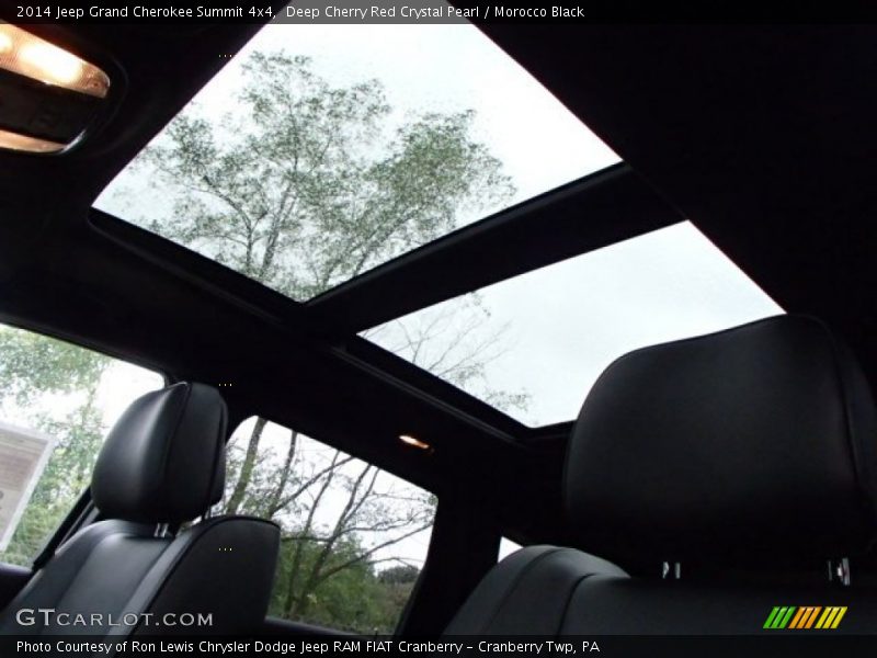 Sunroof of 2014 Grand Cherokee Summit 4x4