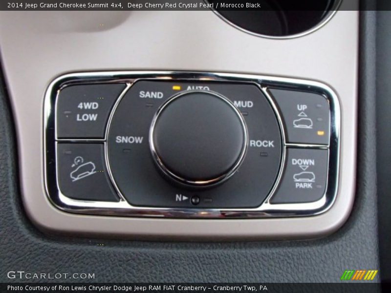 Controls of 2014 Grand Cherokee Summit 4x4