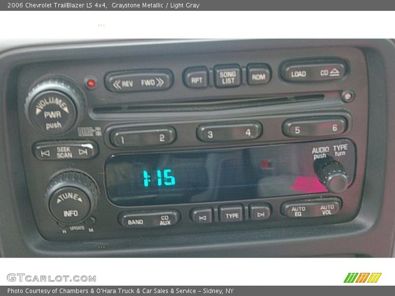 Graystone Metallic / Light Gray 2006 Chevrolet TrailBlazer LS 4x4