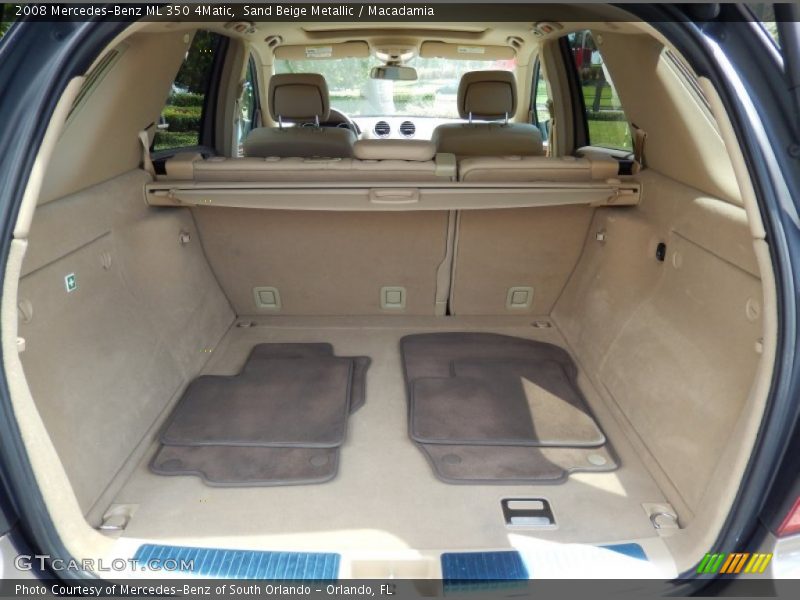 Sand Beige Metallic / Macadamia 2008 Mercedes-Benz ML 350 4Matic