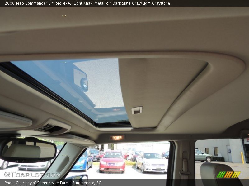 Light Khaki Metallic / Dark Slate Gray/Light Graystone 2006 Jeep Commander Limited 4x4