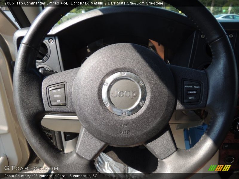 Light Khaki Metallic / Dark Slate Gray/Light Graystone 2006 Jeep Commander Limited 4x4