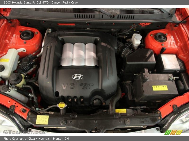 Canyon Red / Gray 2003 Hyundai Santa Fe GLS 4WD
