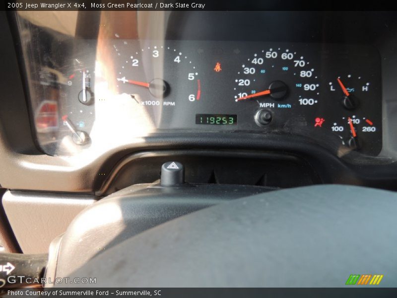 Moss Green Pearlcoat / Dark Slate Gray 2005 Jeep Wrangler X 4x4