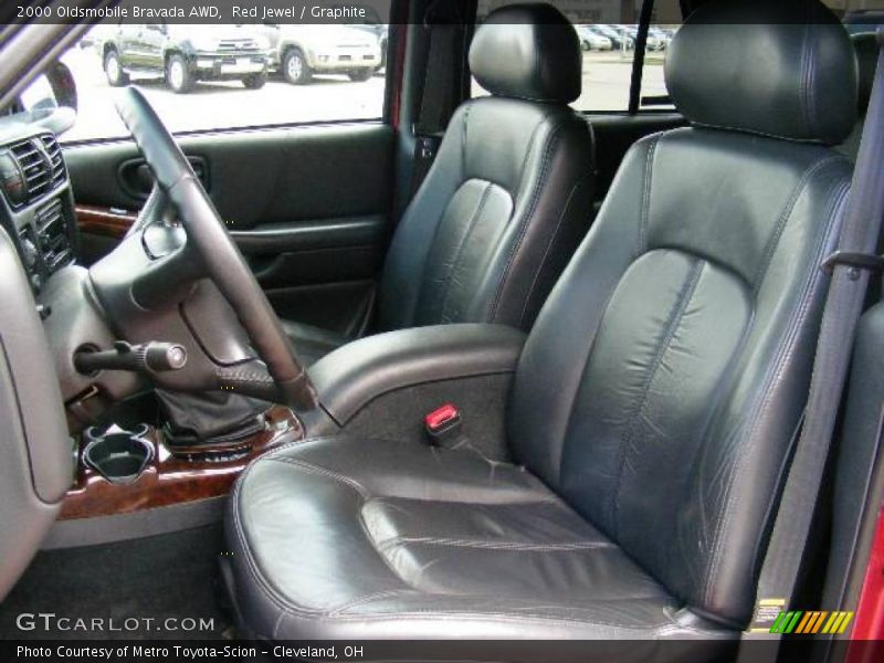 Red Jewel / Graphite 2000 Oldsmobile Bravada AWD