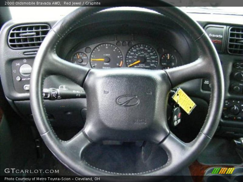 Red Jewel / Graphite 2000 Oldsmobile Bravada AWD