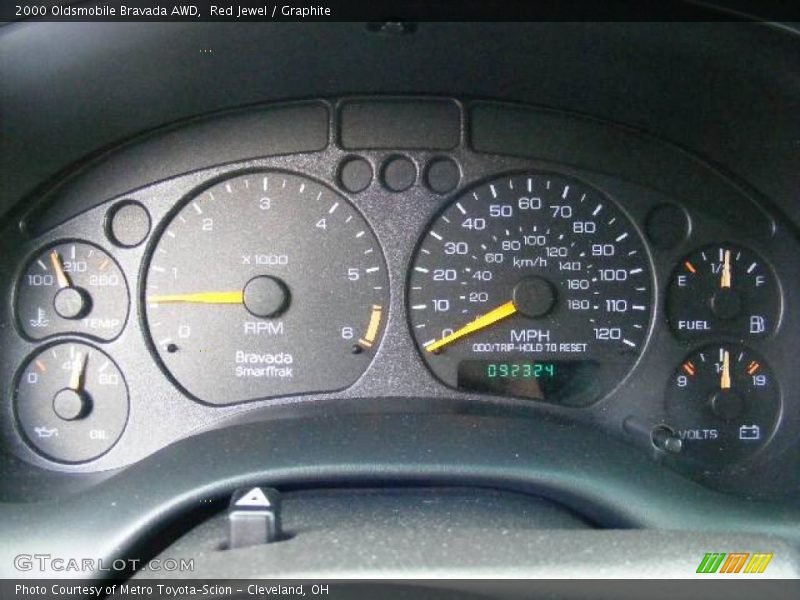 Red Jewel / Graphite 2000 Oldsmobile Bravada AWD