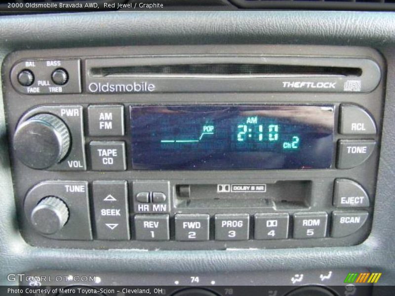 Red Jewel / Graphite 2000 Oldsmobile Bravada AWD