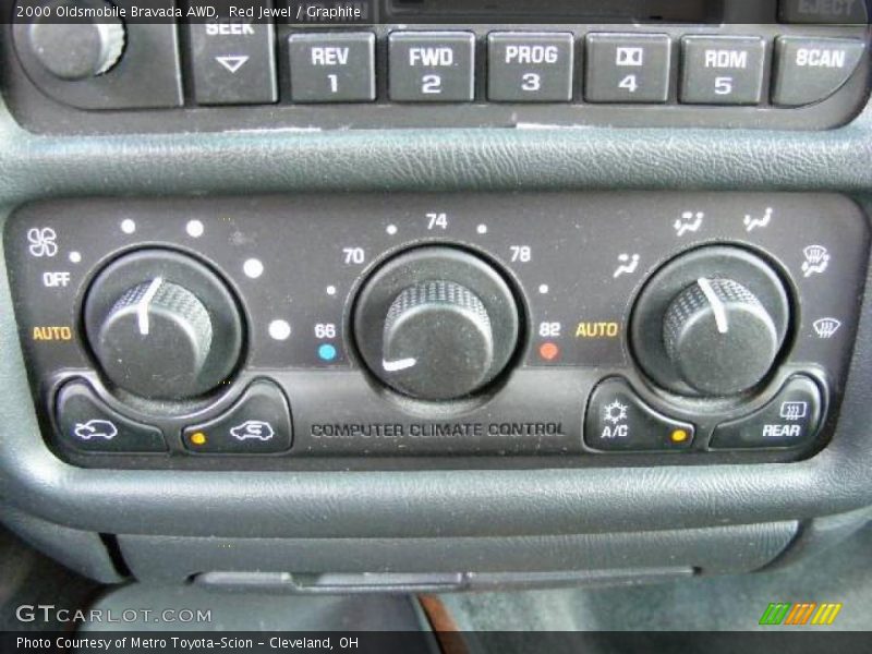 Red Jewel / Graphite 2000 Oldsmobile Bravada AWD