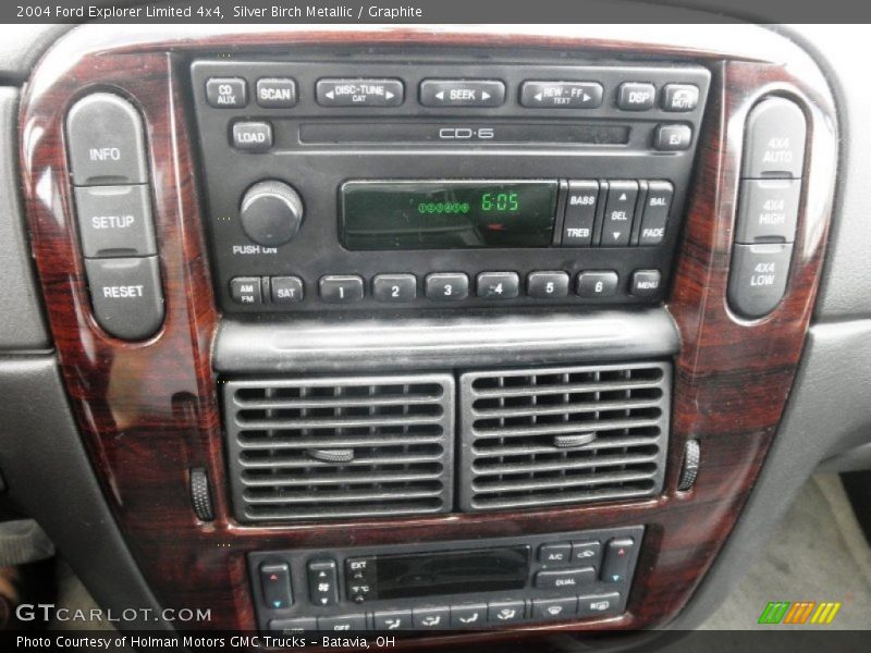 Silver Birch Metallic / Graphite 2004 Ford Explorer Limited 4x4