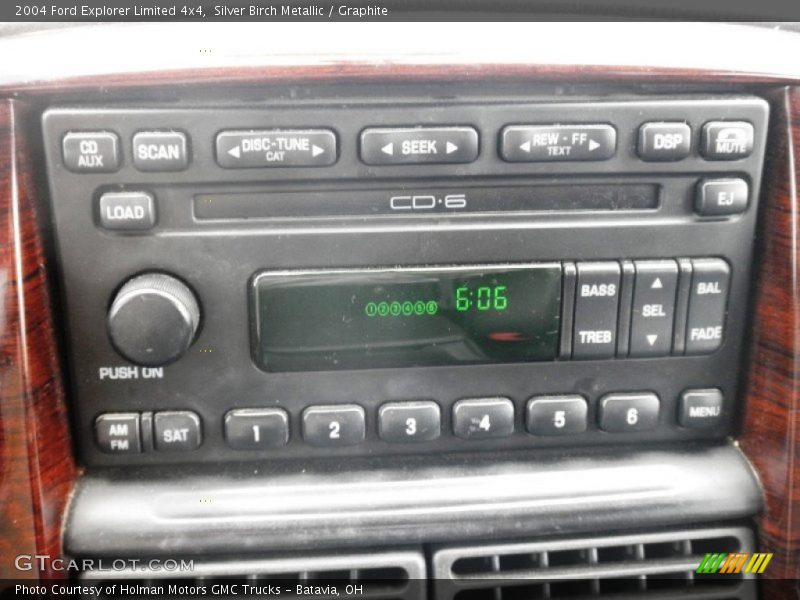 Silver Birch Metallic / Graphite 2004 Ford Explorer Limited 4x4