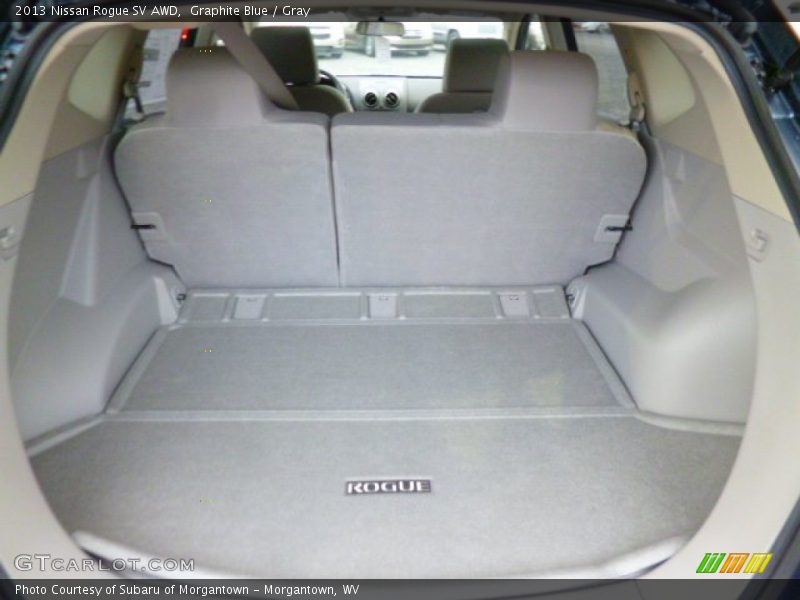 Graphite Blue / Gray 2013 Nissan Rogue SV AWD