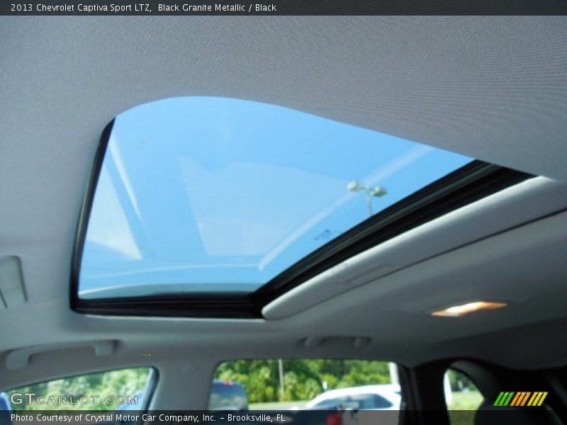 Sunroof of 2013 Captiva Sport LTZ