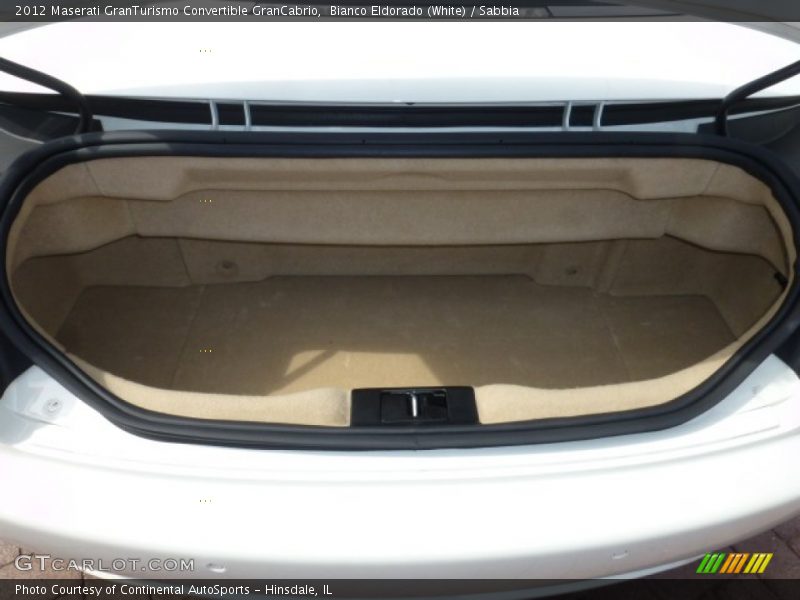  2012 GranTurismo Convertible GranCabrio Trunk