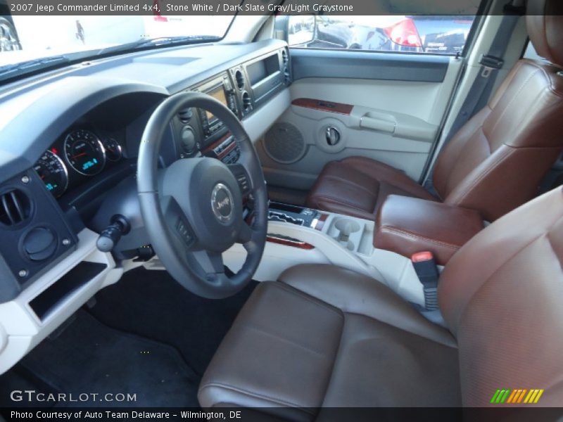 Stone White / Dark Slate Gray/Light Graystone 2007 Jeep Commander Limited 4x4