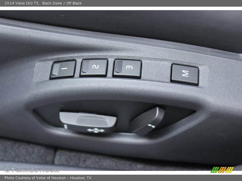 Controls of 2014 S60 T5