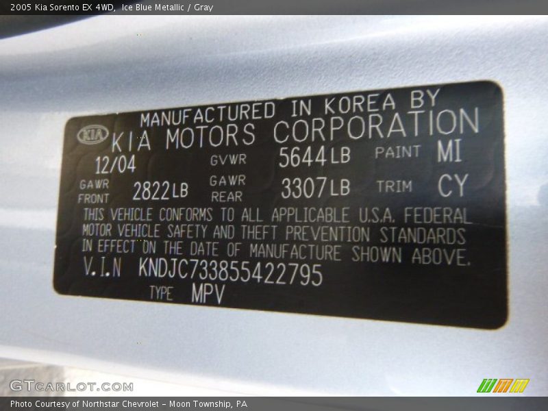 2005 Sorento EX 4WD Ice Blue Metallic Color Code MI