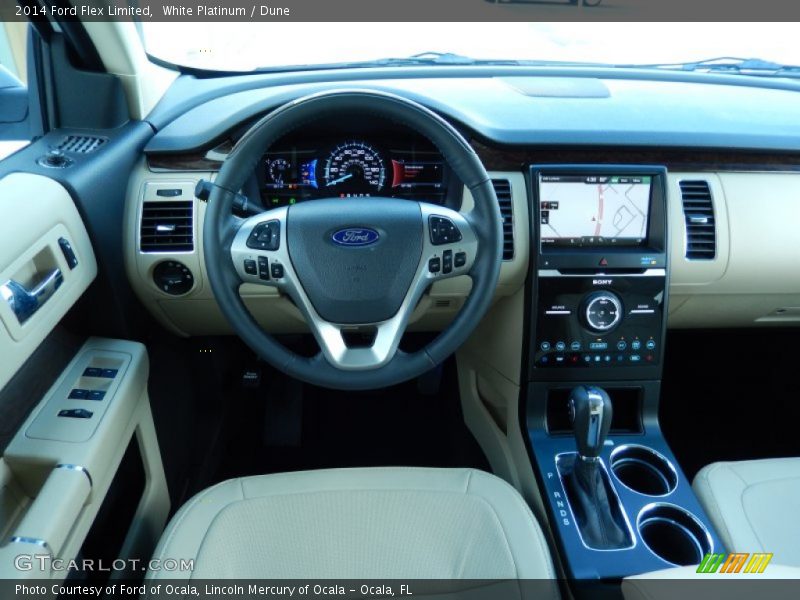 Dashboard of 2014 Flex Limited