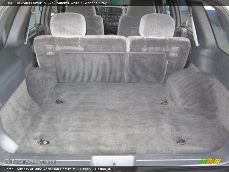 Summit White / Graphite Gray 2000 Chevrolet Blazer LS 4x4