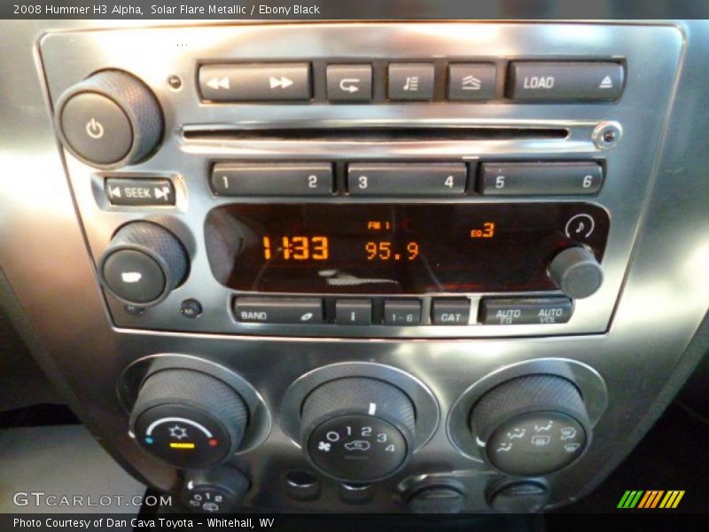 Controls of 2008 H3 Alpha