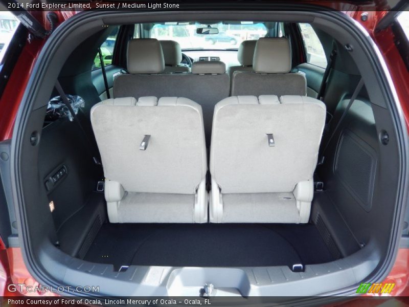  2014 Explorer Limited Trunk