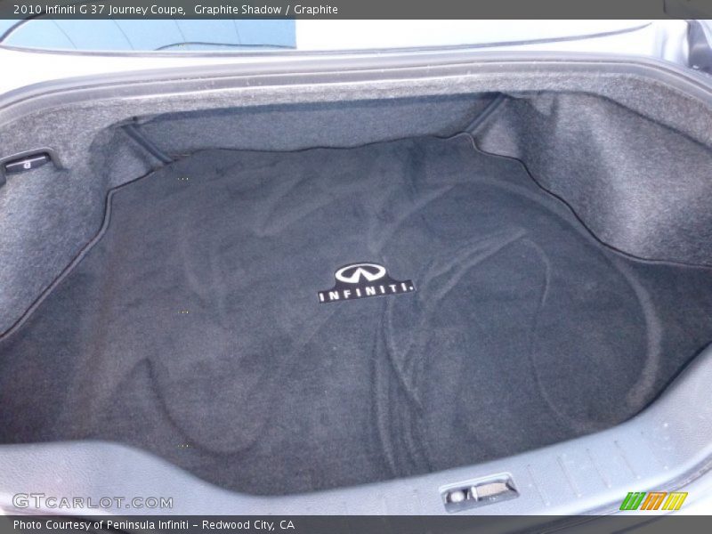 Graphite Shadow / Graphite 2010 Infiniti G 37 Journey Coupe