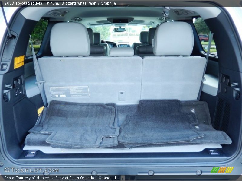  2013 Sequoia Platinum Trunk