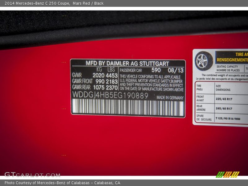 Mars Red / Black 2014 Mercedes-Benz C 250 Coupe