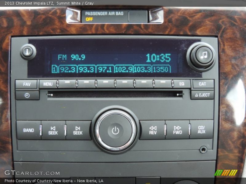 Summit White / Gray 2013 Chevrolet Impala LTZ