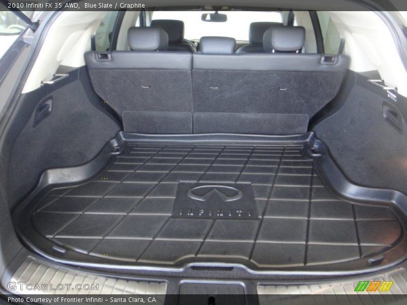 Blue Slate / Graphite 2010 Infiniti FX 35 AWD
