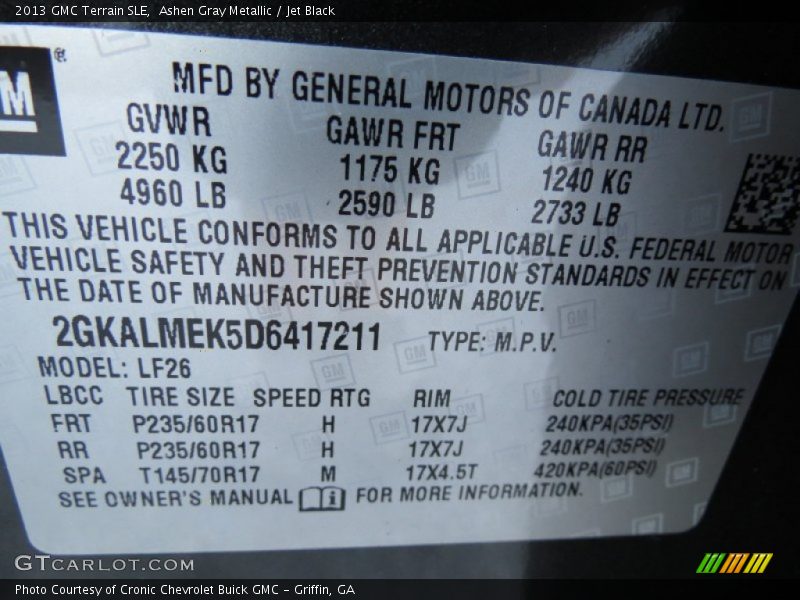 Ashen Gray Metallic / Jet Black 2013 GMC Terrain SLE