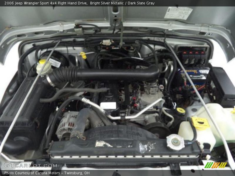 2006 Wrangler Sport 4x4 Right Hand Drive Engine - 4.0 Liter OHV 12V Inline 6 Cylinder