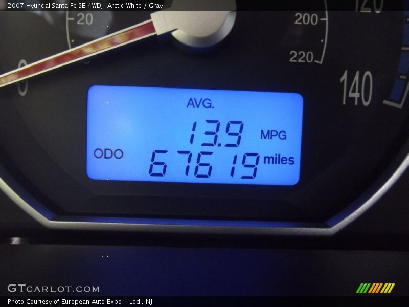 Arctic White / Gray 2007 Hyundai Santa Fe SE 4WD