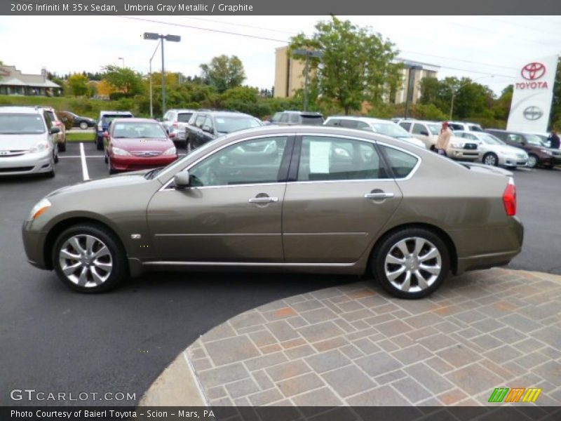 Umbria Gray Metallic / Graphite 2006 Infiniti M 35x Sedan
