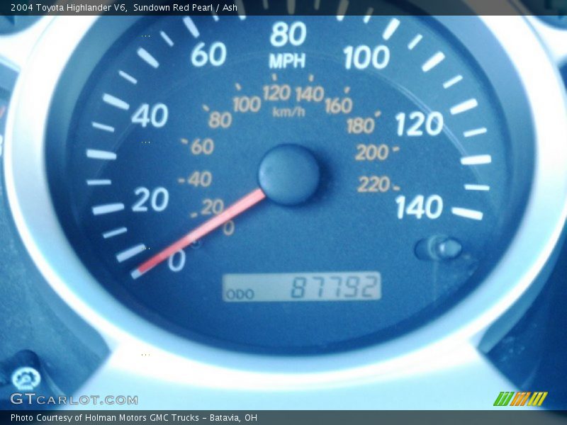 Sundown Red Pearl / Ash 2004 Toyota Highlander V6