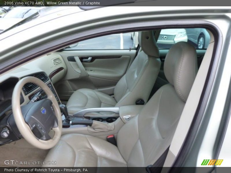 Willow Green Metallic / Graphite 2006 Volvo XC70 AWD