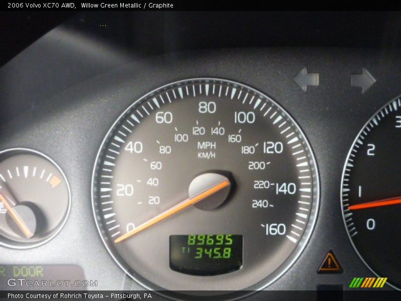 Willow Green Metallic / Graphite 2006 Volvo XC70 AWD