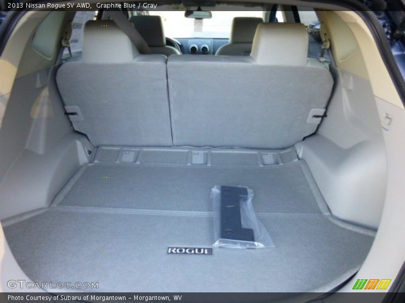 Graphite Blue / Gray 2013 Nissan Rogue SV AWD