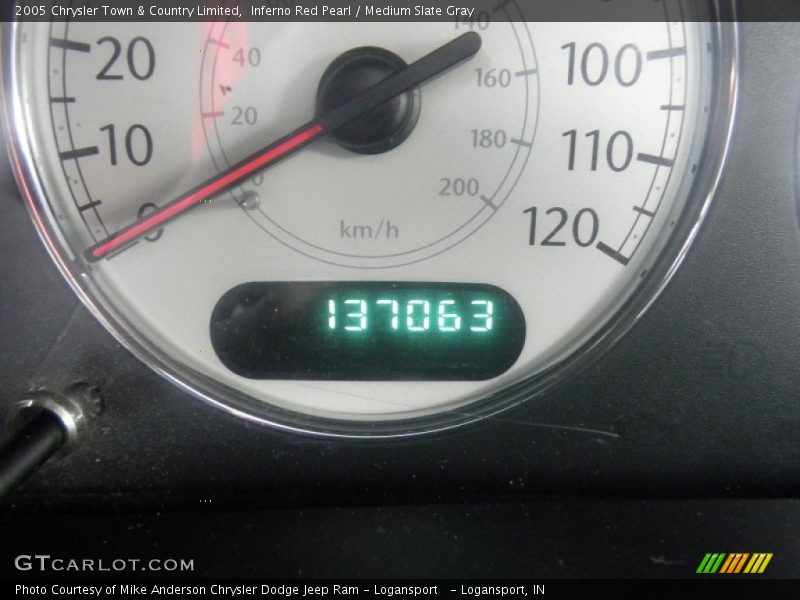Inferno Red Pearl / Medium Slate Gray 2005 Chrysler Town & Country Limited