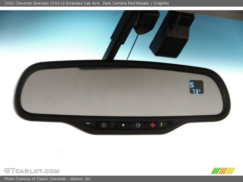 Dark Carmine Red Metallic / Graphite 2002 Chevrolet Silverado 2500 LS Extended Cab 4x4