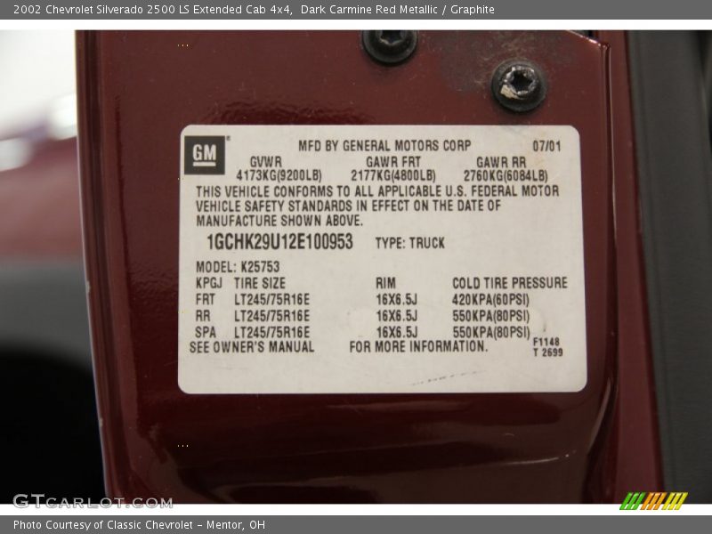 Dark Carmine Red Metallic / Graphite 2002 Chevrolet Silverado 2500 LS Extended Cab 4x4