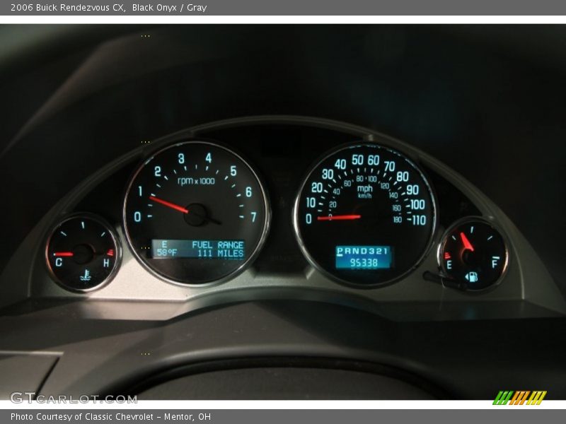  2006 Rendezvous CX CX Gauges