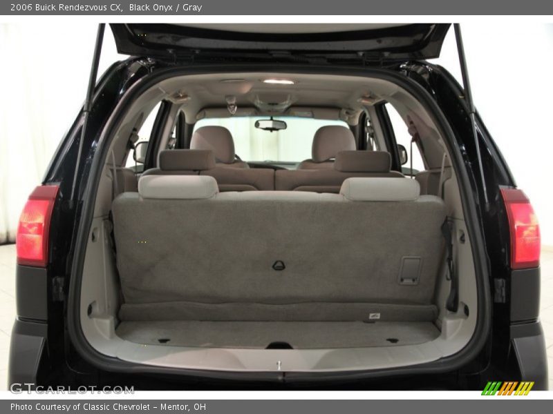  2006 Rendezvous CX Trunk