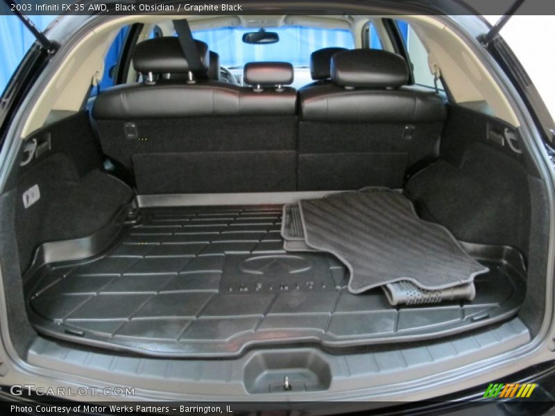 Black Obsidian / Graphite Black 2003 Infiniti FX 35 AWD