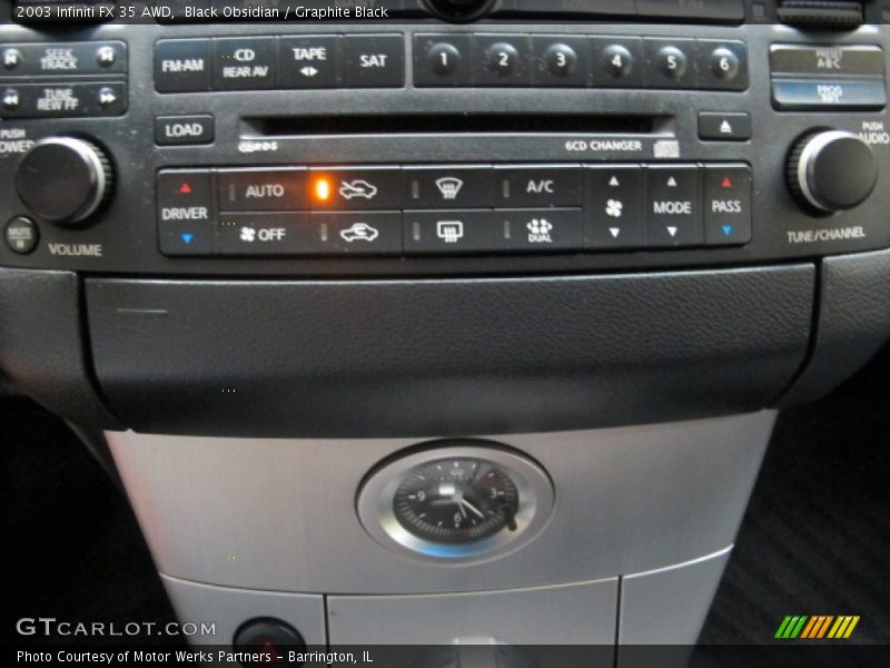 Black Obsidian / Graphite Black 2003 Infiniti FX 35 AWD