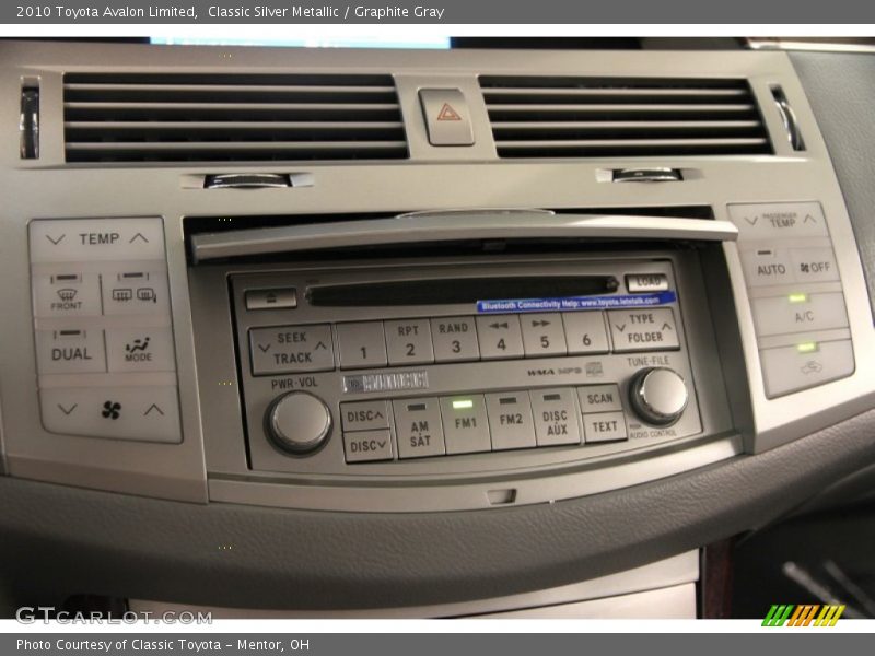 Classic Silver Metallic / Graphite Gray 2010 Toyota Avalon Limited