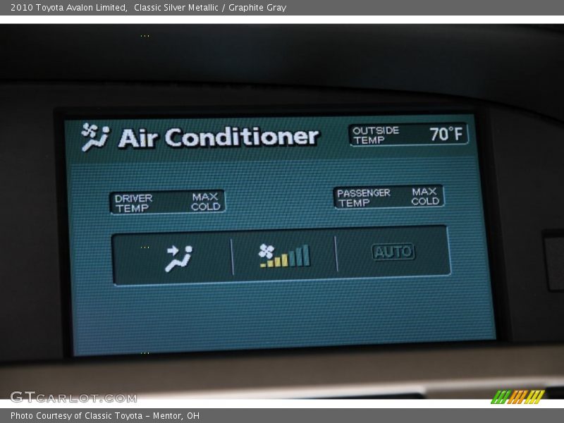 Classic Silver Metallic / Graphite Gray 2010 Toyota Avalon Limited